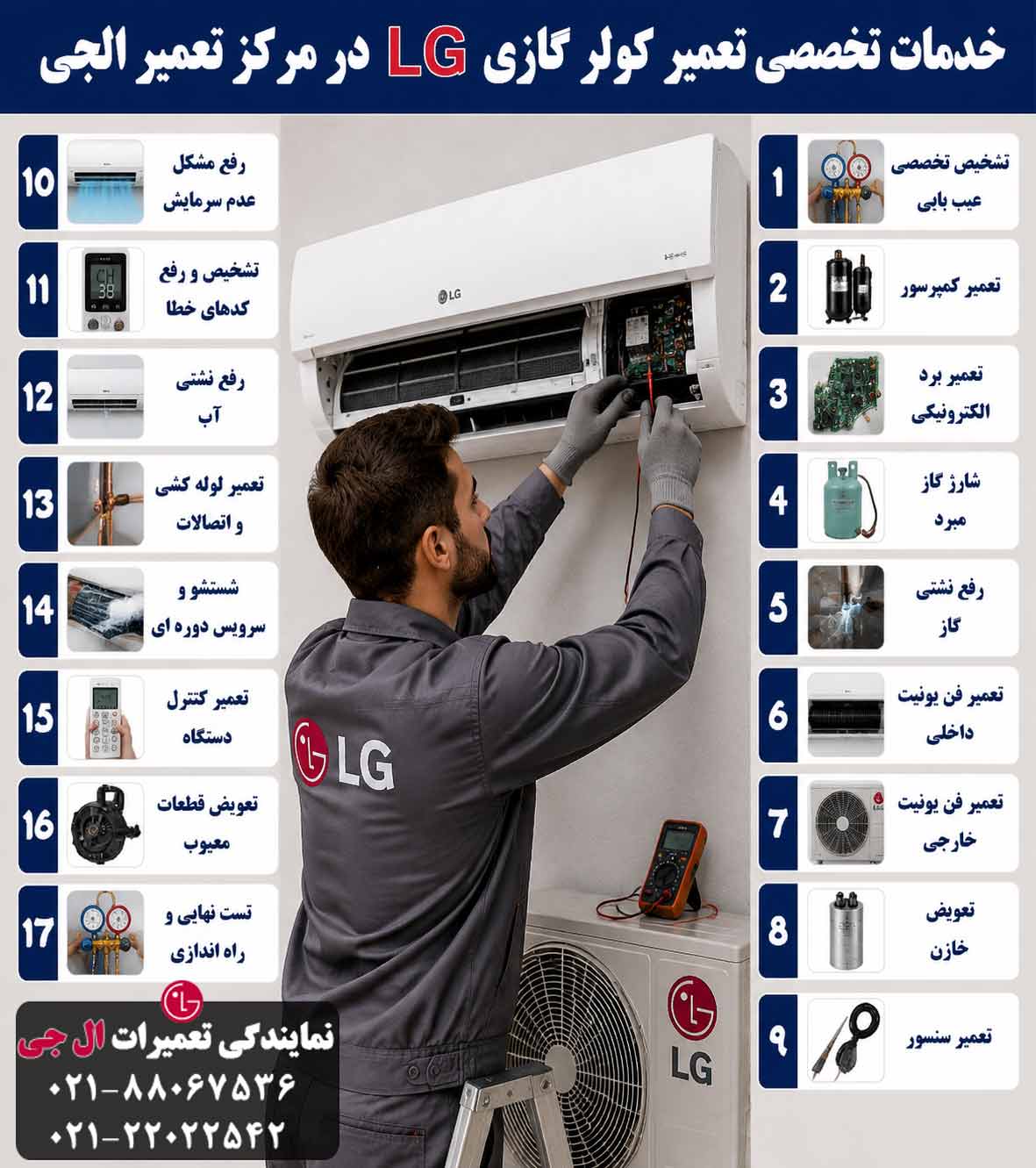 خدمات تخصصی تعمیر کولر گازی LG در مرکز تعمیر الجی 