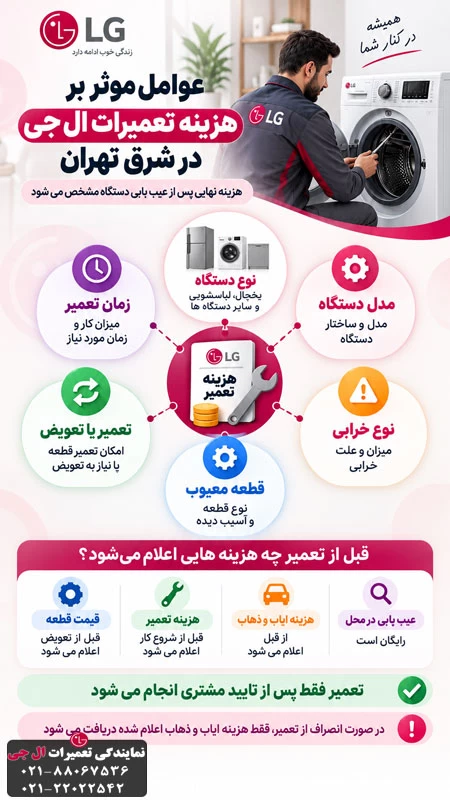 هزینه تعمیرات ال جی در شرق تهران