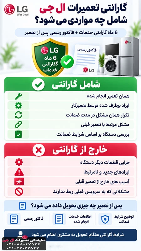 گارانتی تعمیرات ال جی