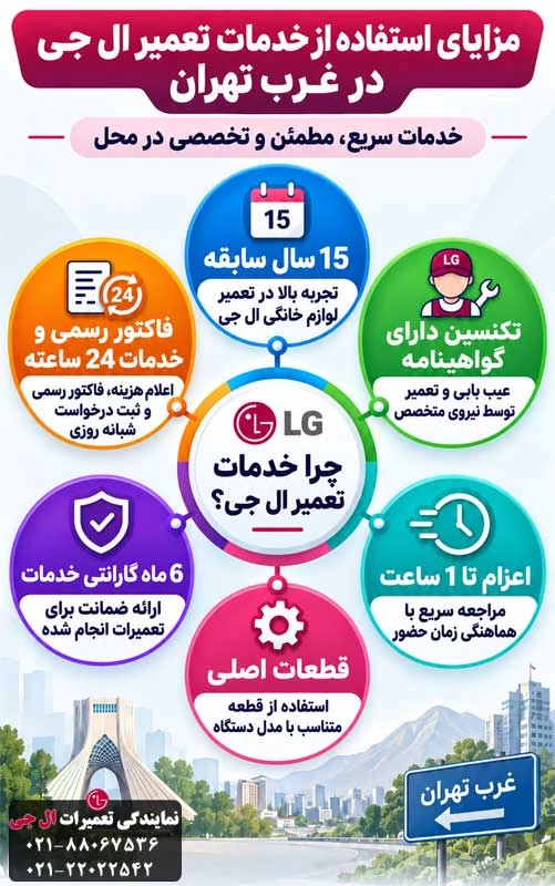 مزایای استفاده از خدمات تعمیر ال جی در غرب تهران
