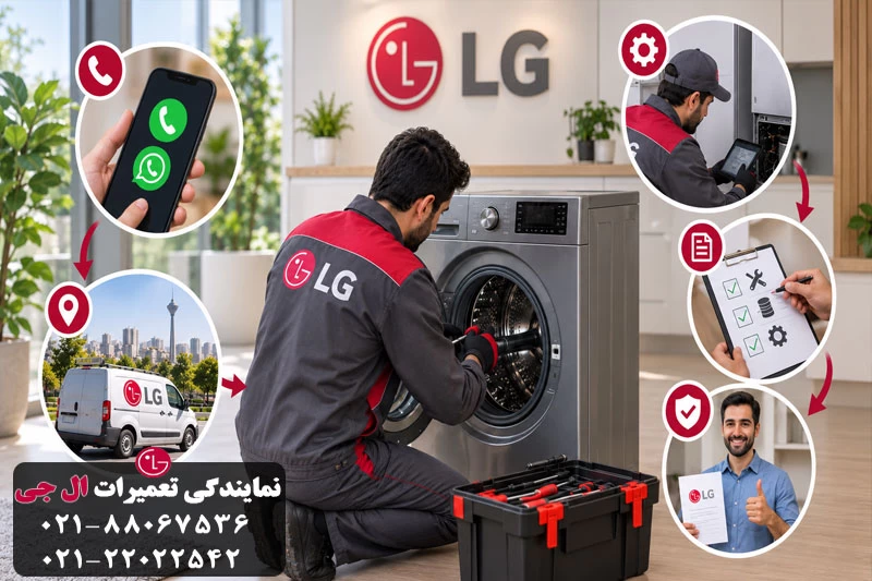 تعمیرکار LG در غرب تهران