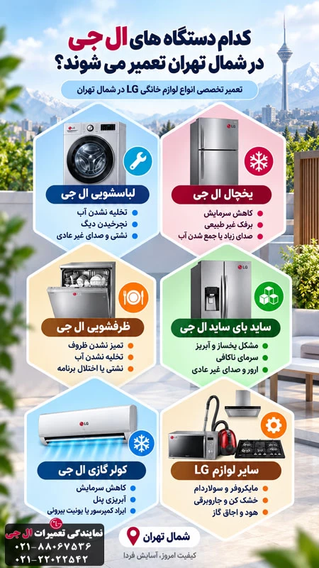 تعمیر لوازم خانگی الجی در شمال تهران 