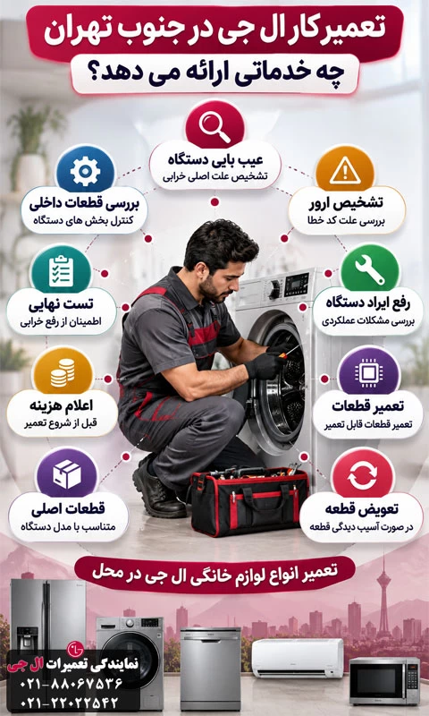 تعمیرکار ال جی در جنوب تهران