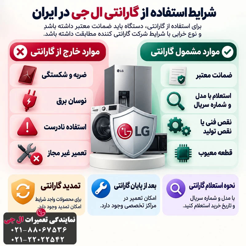 شرایط استفاده از گارانتی الجی در ایران