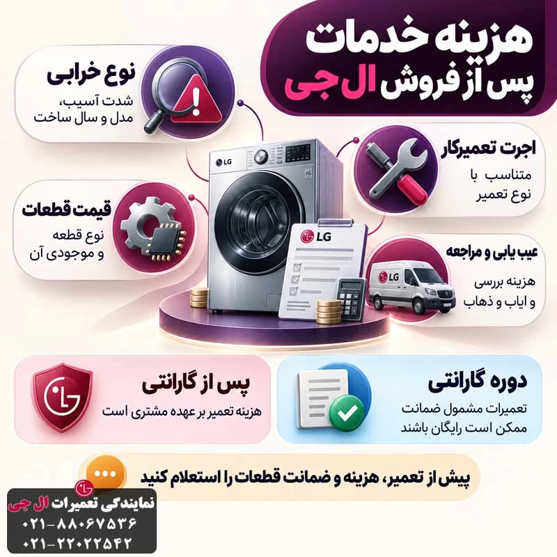 هزینه خدمات پس از فروش ال جی