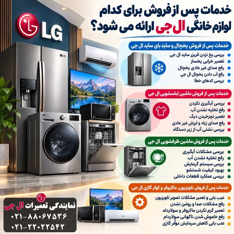 خدمات پس از فروش